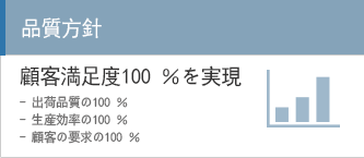 품질방침