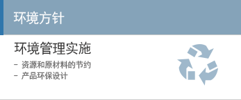 환경방침