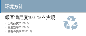 환경방침